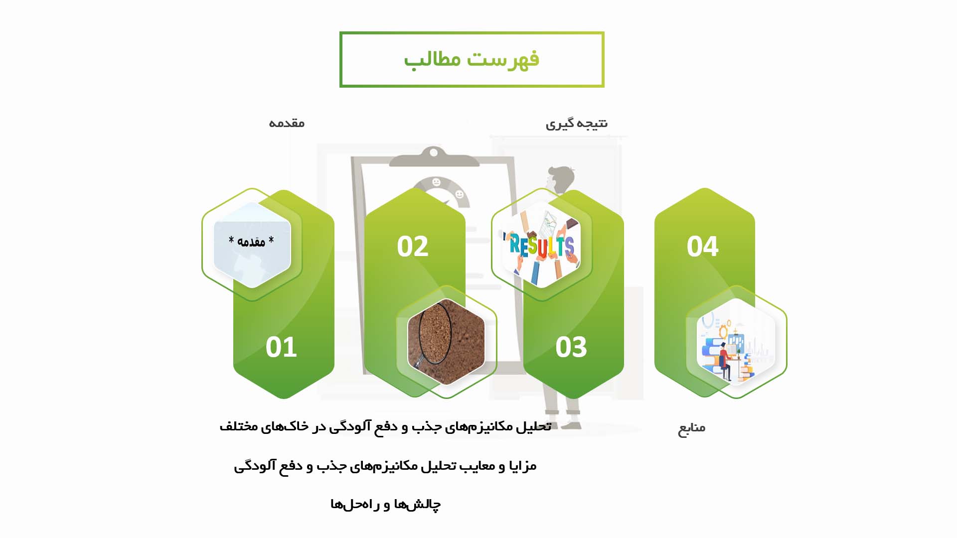 پاورپوینت در مورد تحلیل مکانیزم‌های جذب و دفع آلودگی در خاک‌های مختلف